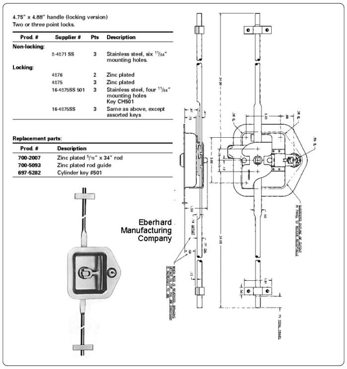 Enclosure Hardware Hinges & Hardware, Inc.